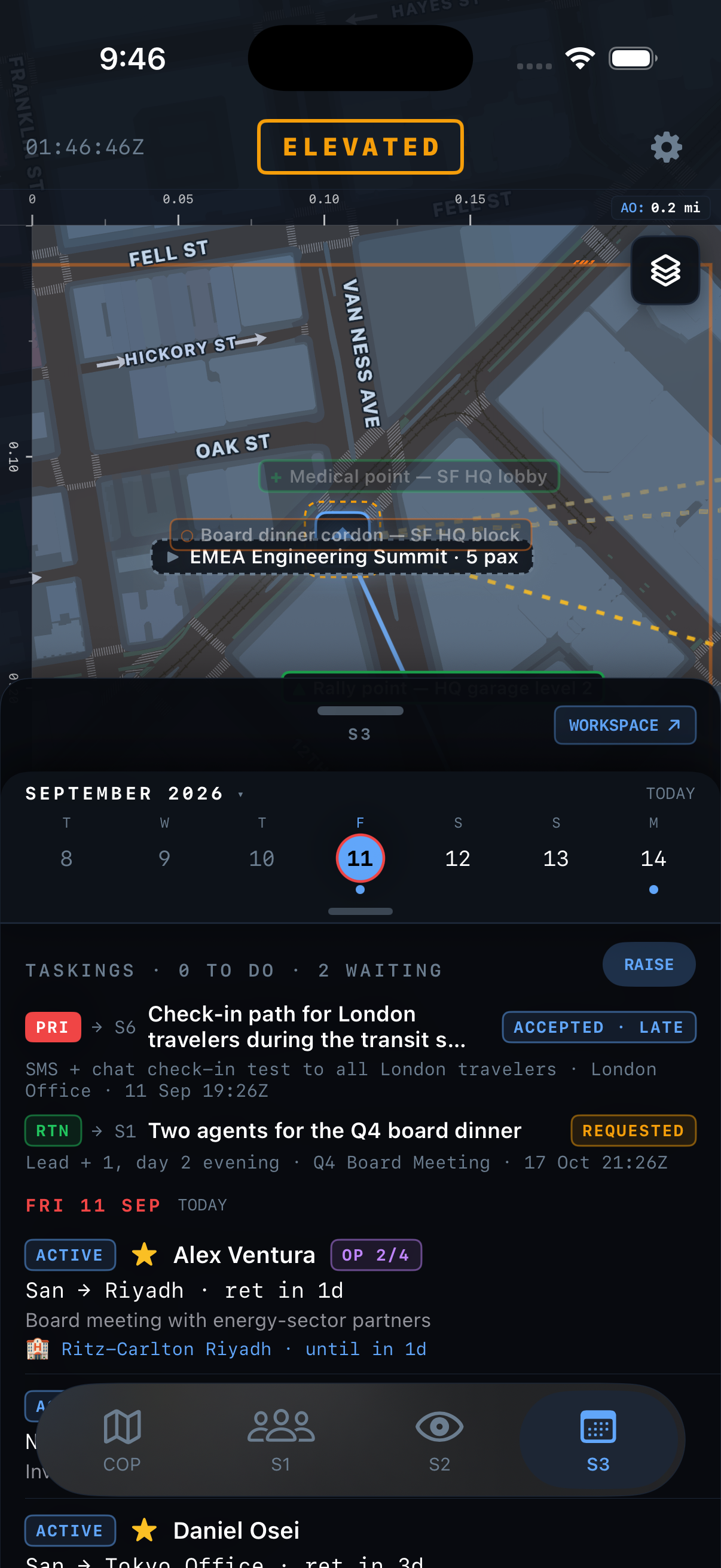 COPTOC S3 Operations Timeline & Travel Missions